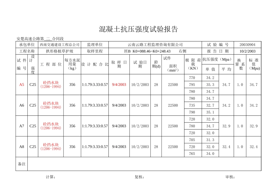 匝B K0+088.46~K0+248.43右侧.xls_第2页