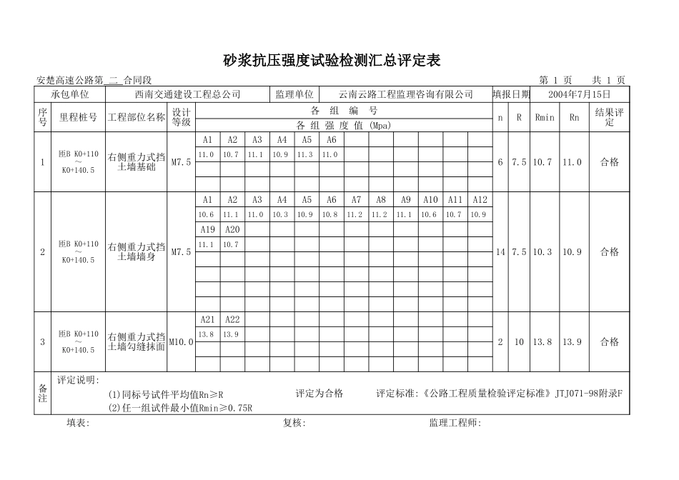 匝B K0+110-K0+140.5.xls_第1页