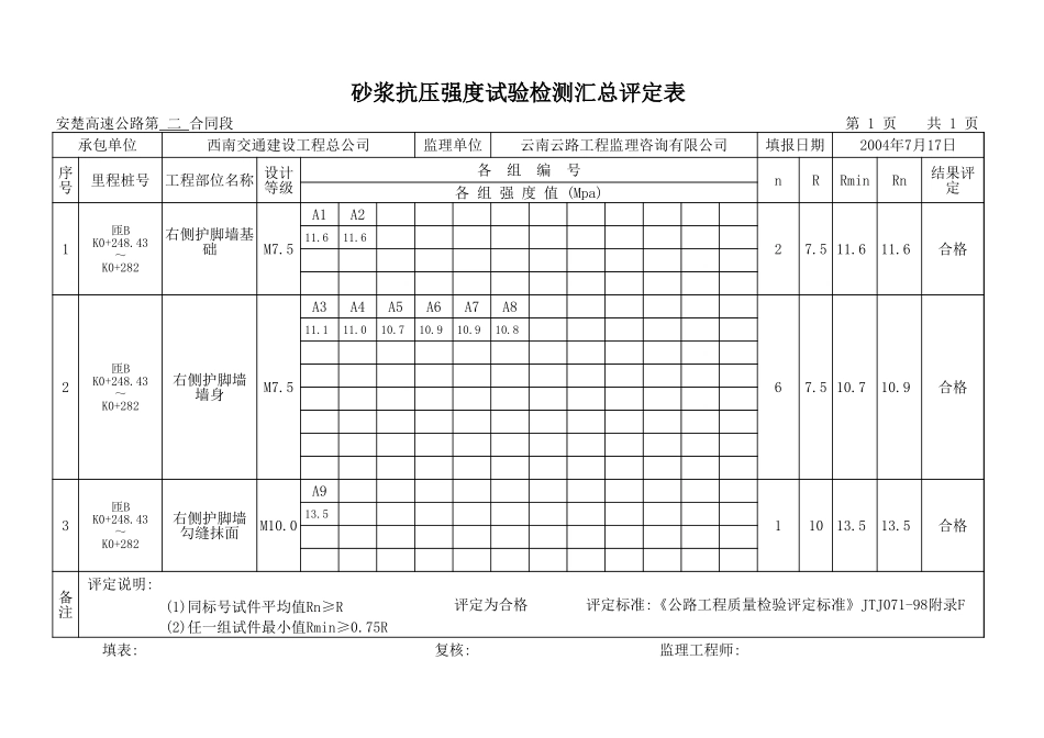 匝B K0+248.43+282（无砂浆原件）.xls_第1页