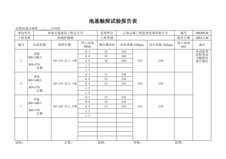 匝BK0+140.5~+170右.xls_第2页