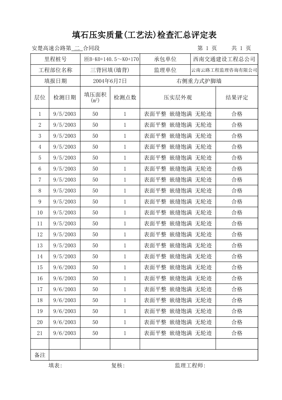 匝B-K0+140.5-K0+170.xls_第1页