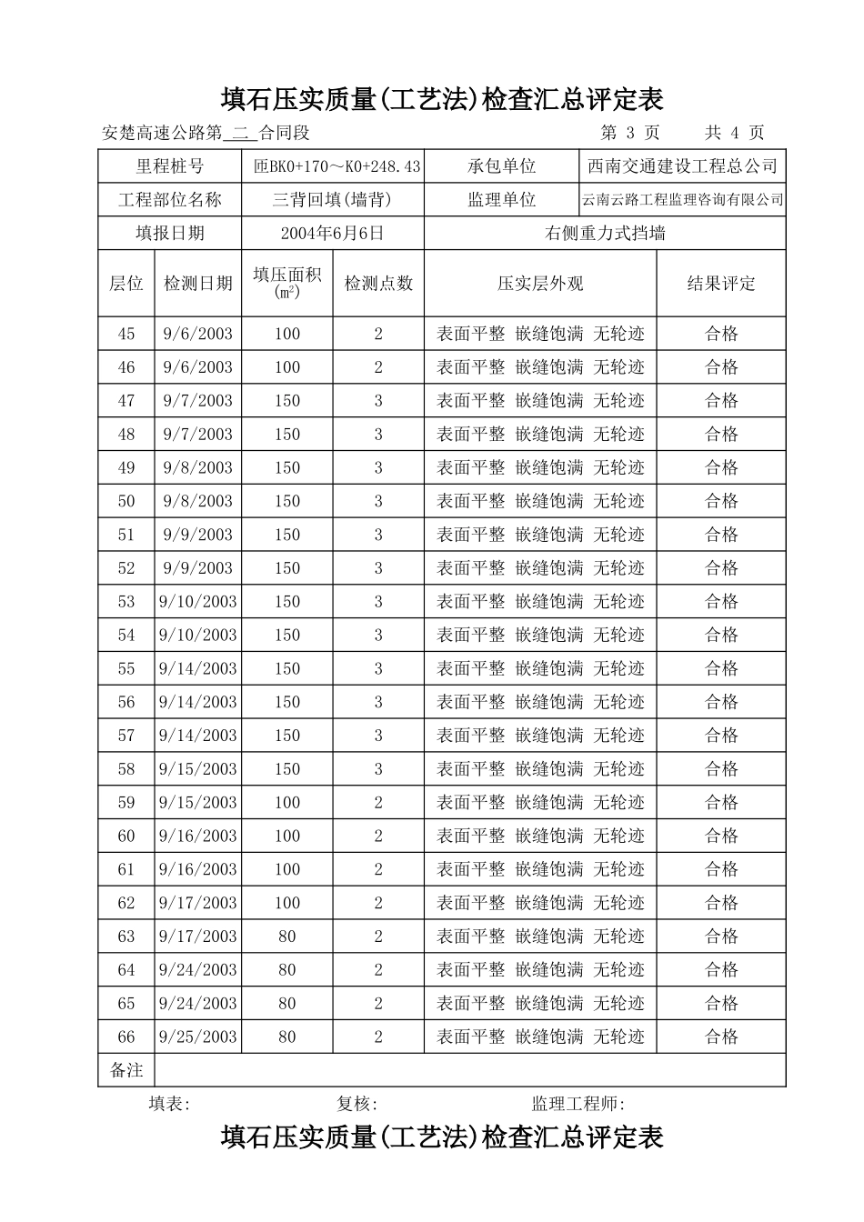 匝BK0+170-K0+248.43.xls_第3页