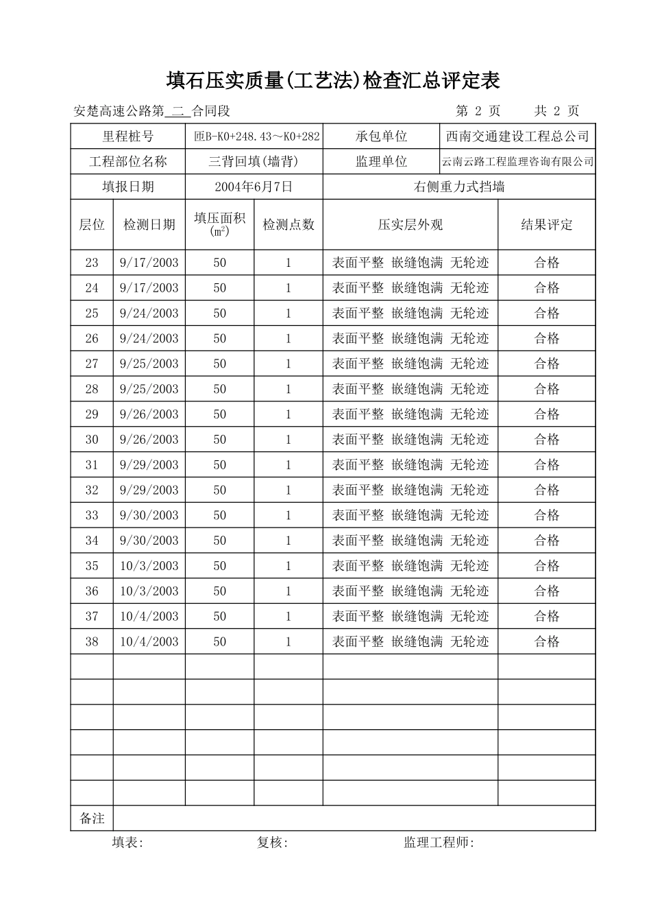 匝B-K0+248.43-K0+282.xls_第2页