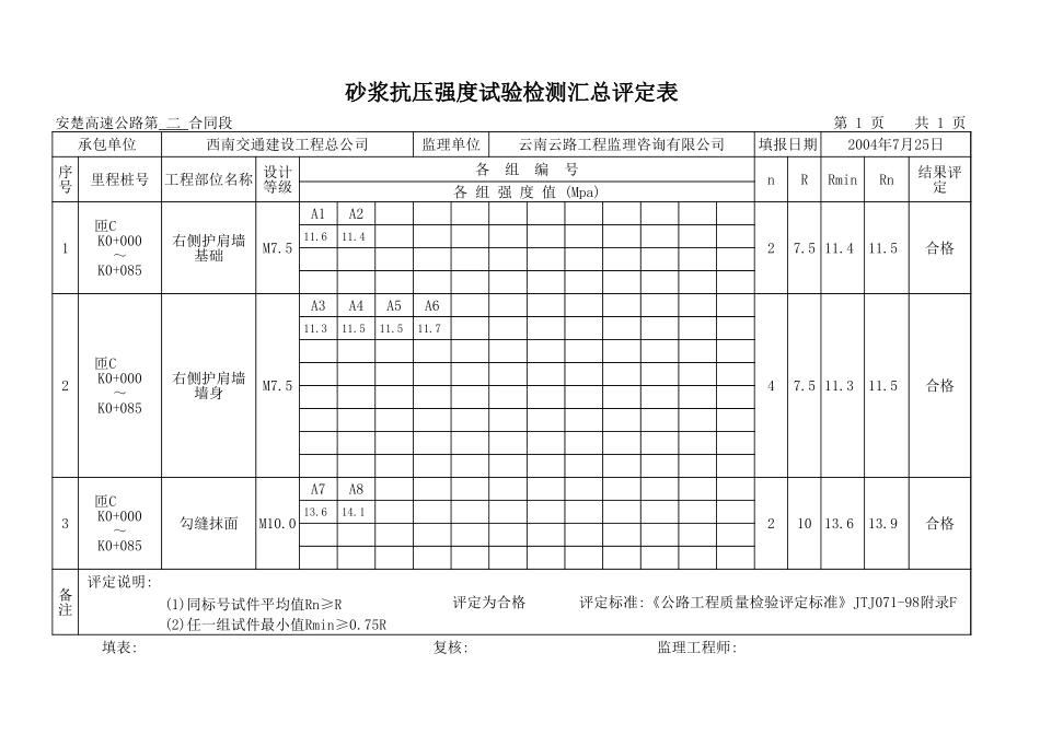 匝CK0+000~K0+085右侧护肩墙.xls_第1页