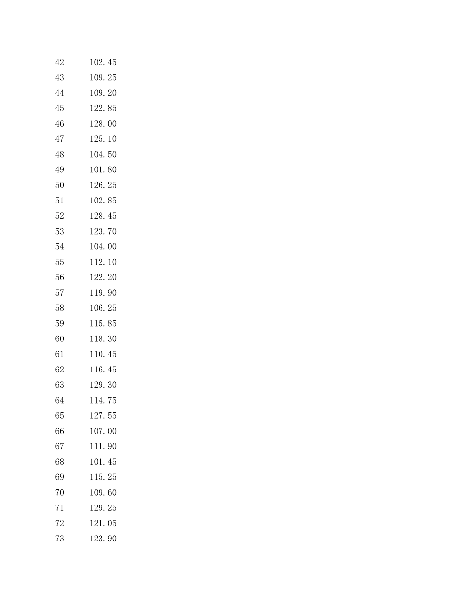 匝D K0+000--K0+450.xls_第2页