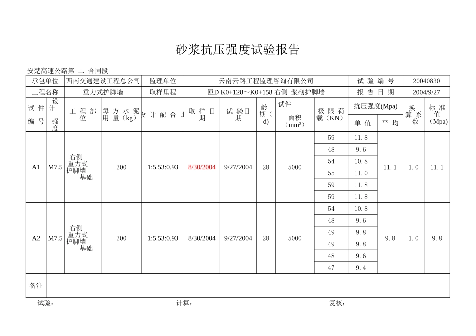 匝D K0+128-K0+158 右侧 浆砌护脚墙.xls_第1页