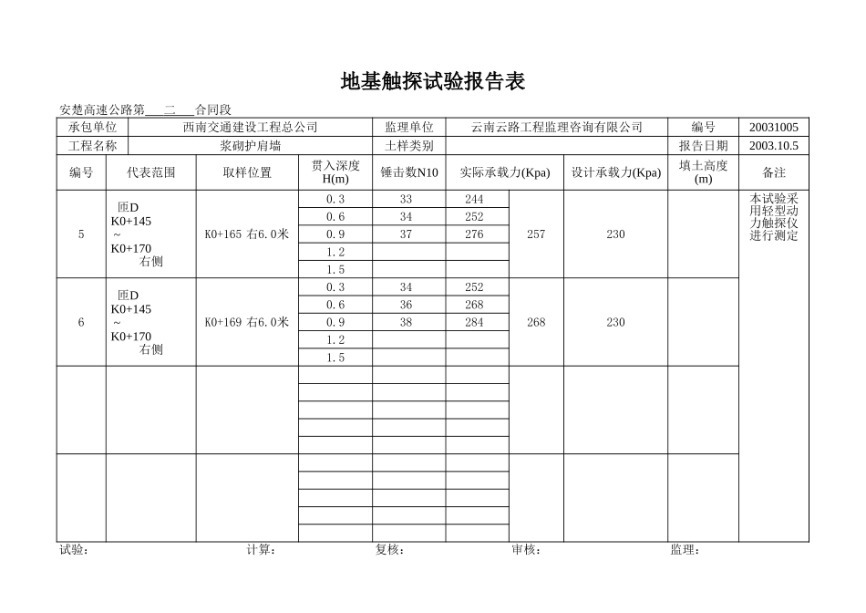 匝D K0+145~+170右.xls_第2页