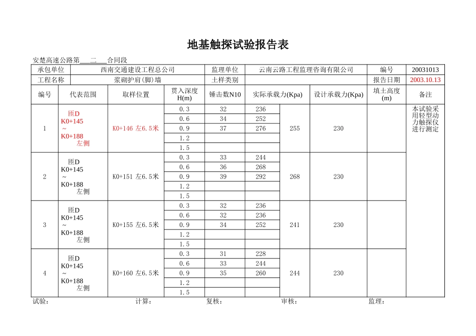 匝D K0+145~+188左.xls_第1页