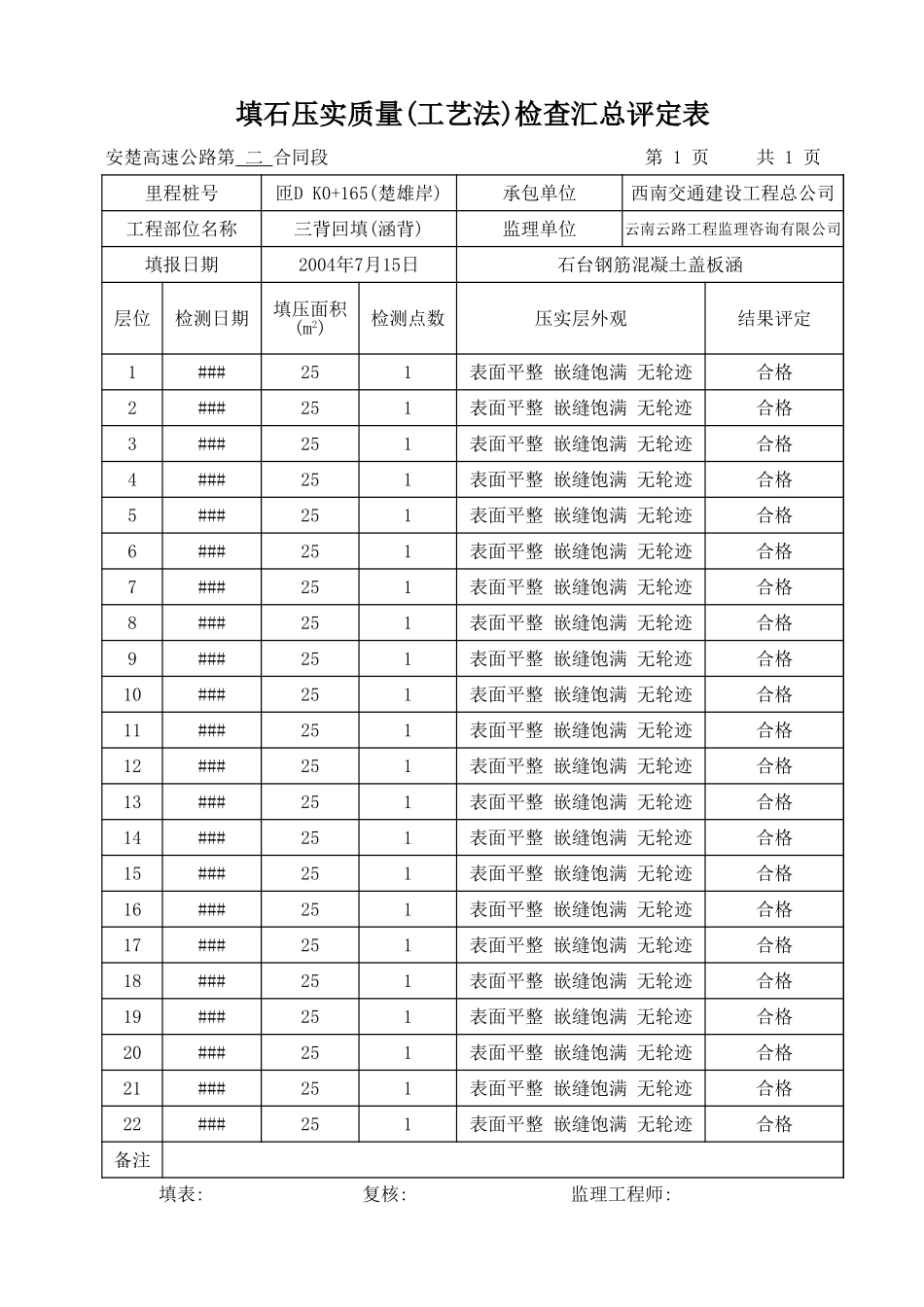 匝D K0+165-汇总表.xls_第2页
