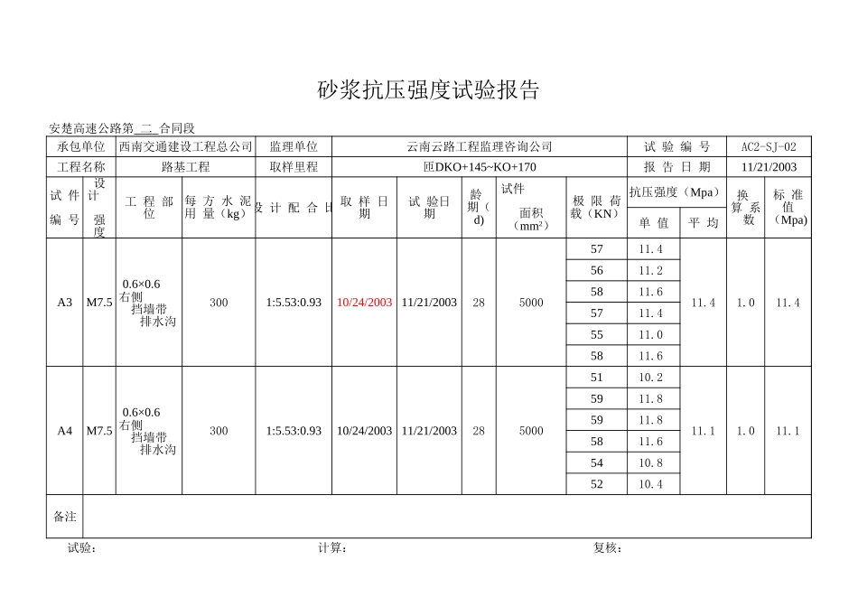匝DKO+145~KO+170右挡墙带排水沟.xls_第2页