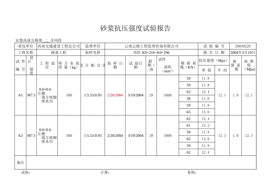 匝DKO+210~KO+296左填方脚排水沟.xls_第1页