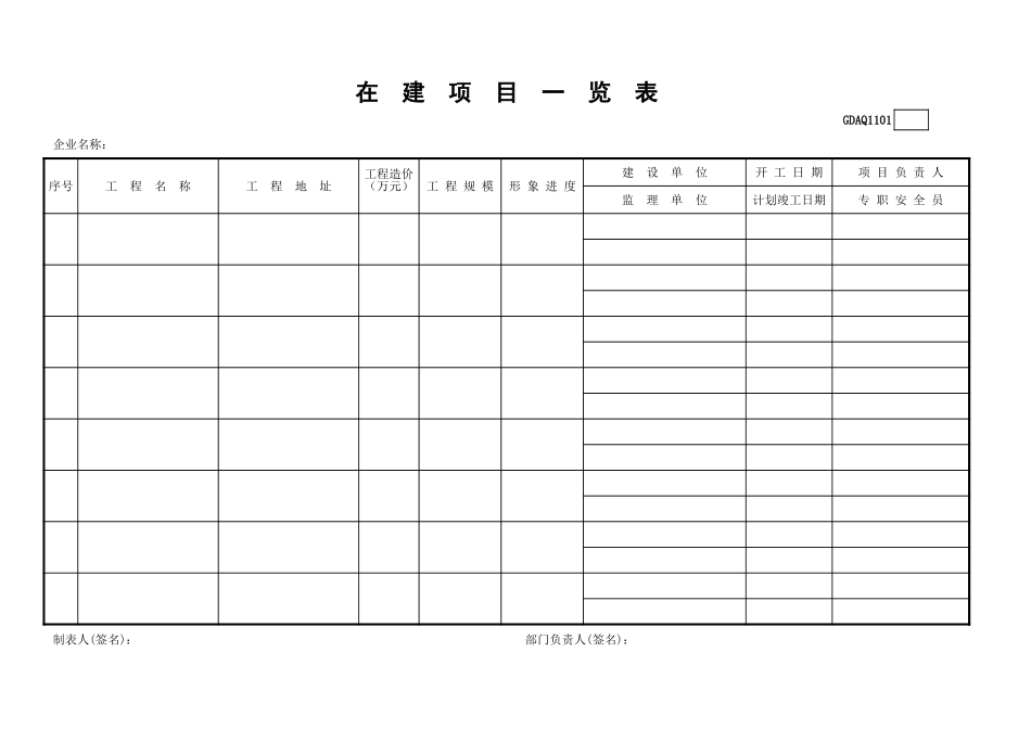 在建项目一览表GDAQ1101.xls_第1页