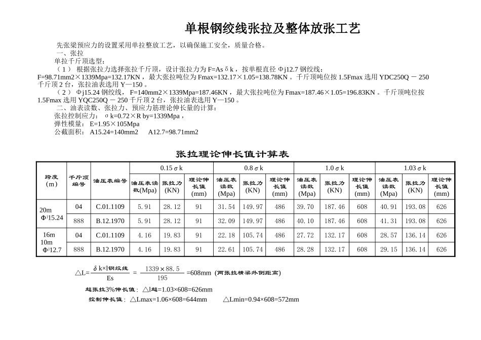 张拉及放张工艺.xls_第1页