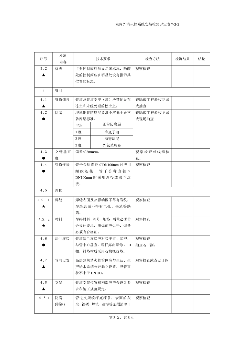 浙江省消防工程安装检验评定表（三）.doc_第3页