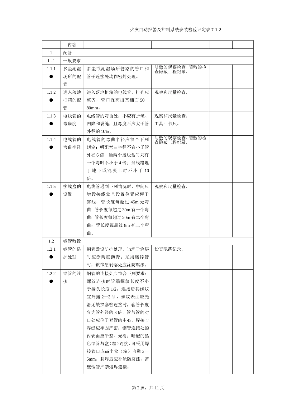 浙江省消防工程安装检验评定表（一）.doc_第2页