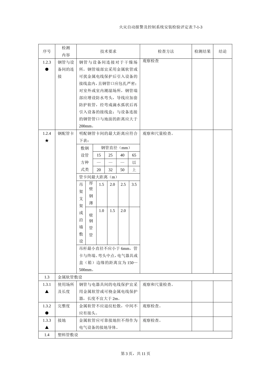 浙江省消防工程安装检验评定表（一）.doc_第3页
