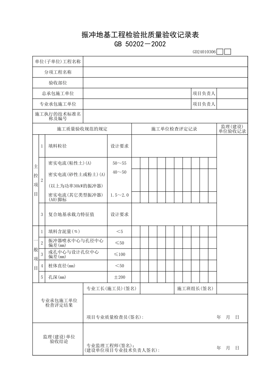 振冲地基工程检验批质量验收记录表.xls_第1页