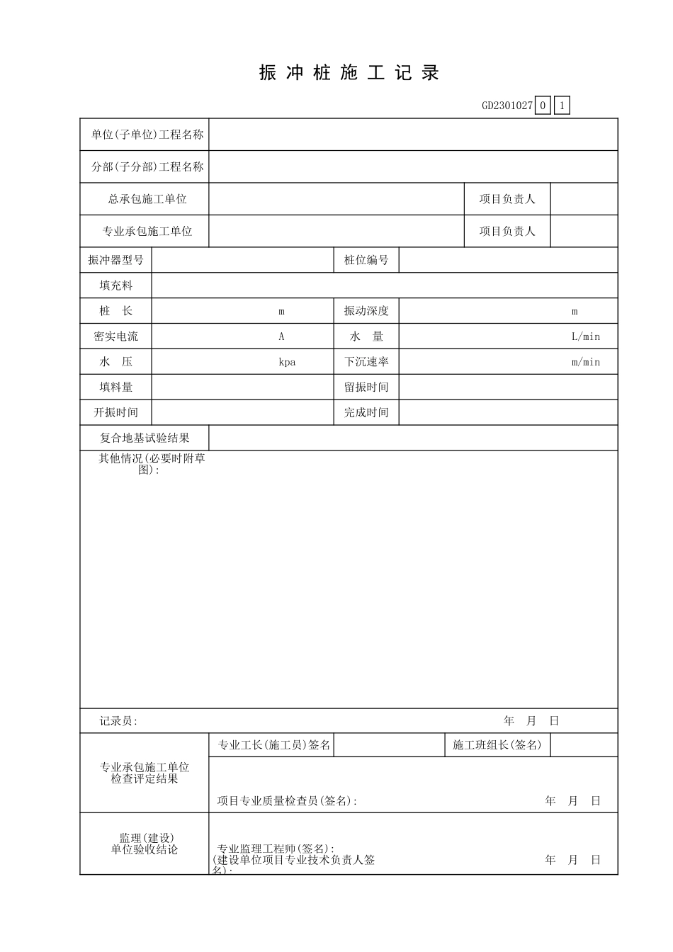 振冲桩施工记录GD2301027.xls_第1页