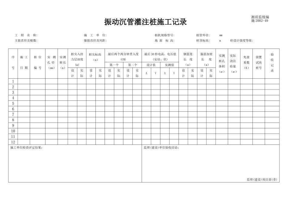 振动沉管灌注桩施工记录 施2002-49.doc_第1页