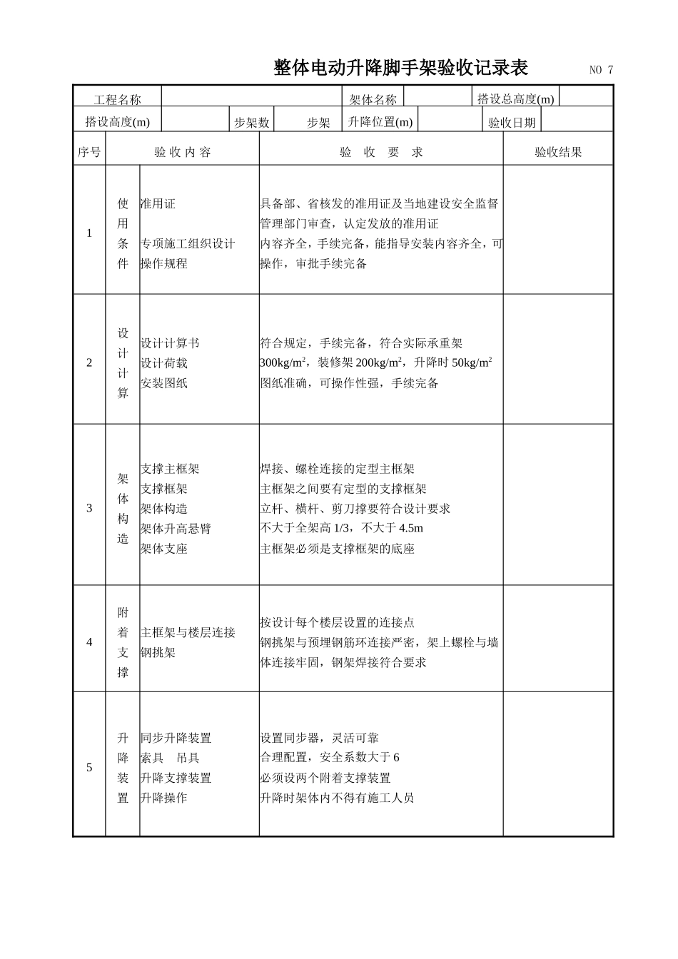 整体电动升降脚手架验收记录表.doc_第1页