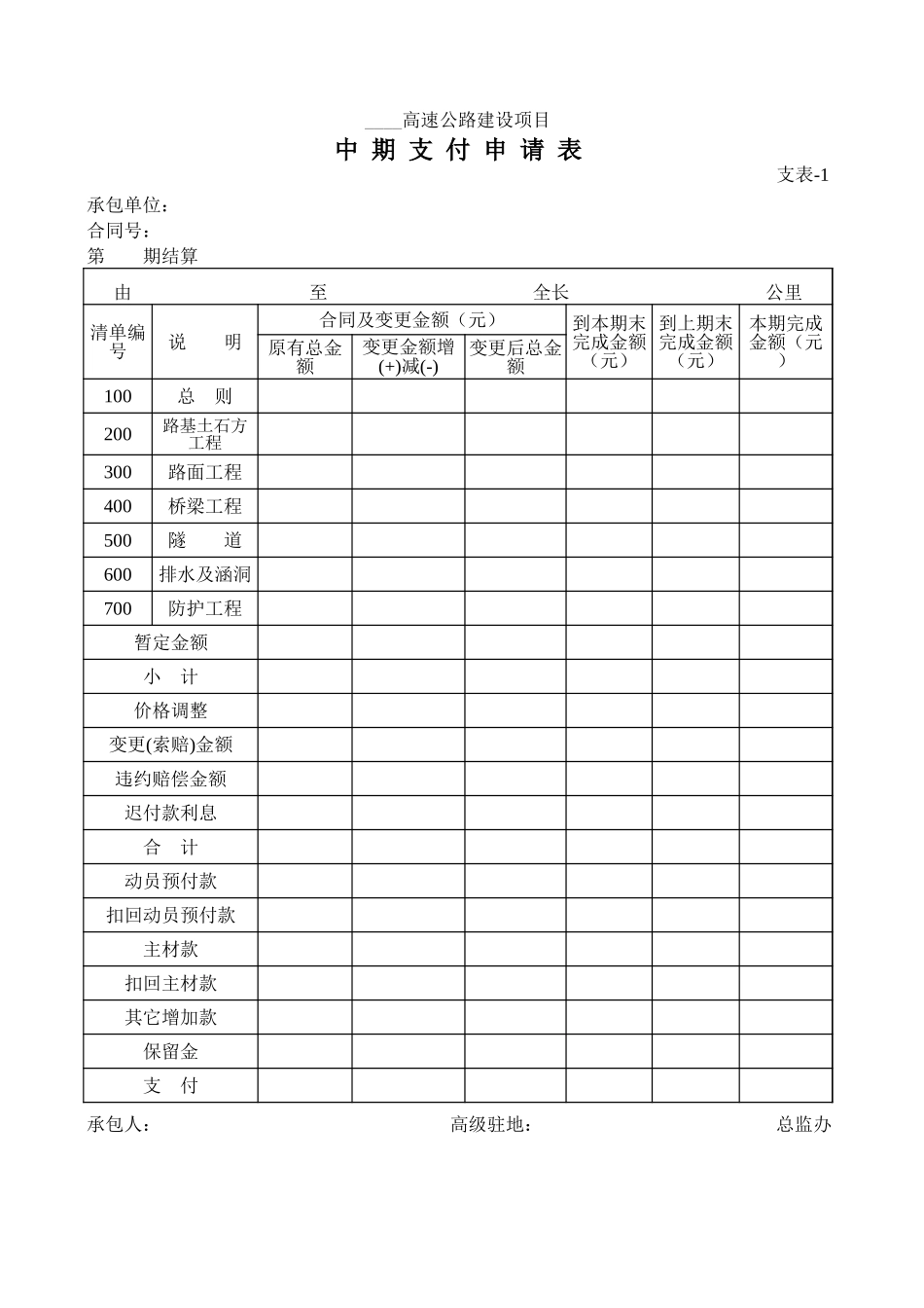 支表-1中 期 支 付 申 请 表.xls_第1页
