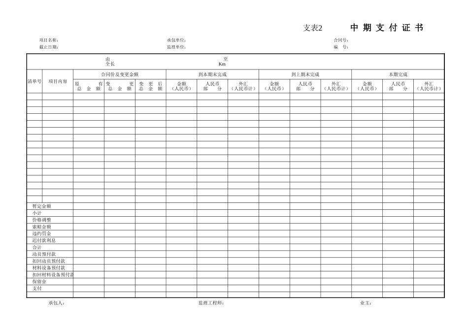 支表2 中期支付证书.xls_第1页