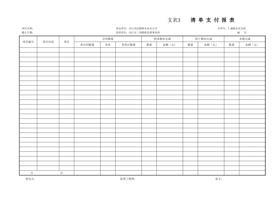 支表3  清单支付报表.xls_第1页