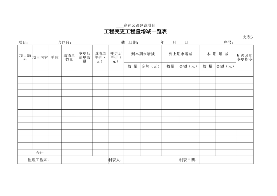 支表-5工程变更工程量增减一览表.xls_第1页