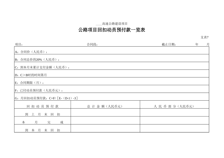 支表-7公路项目回扣动员预付款一览表.xls_第1页