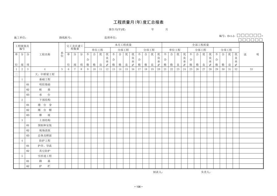 质量汇总表6.xls_第3页