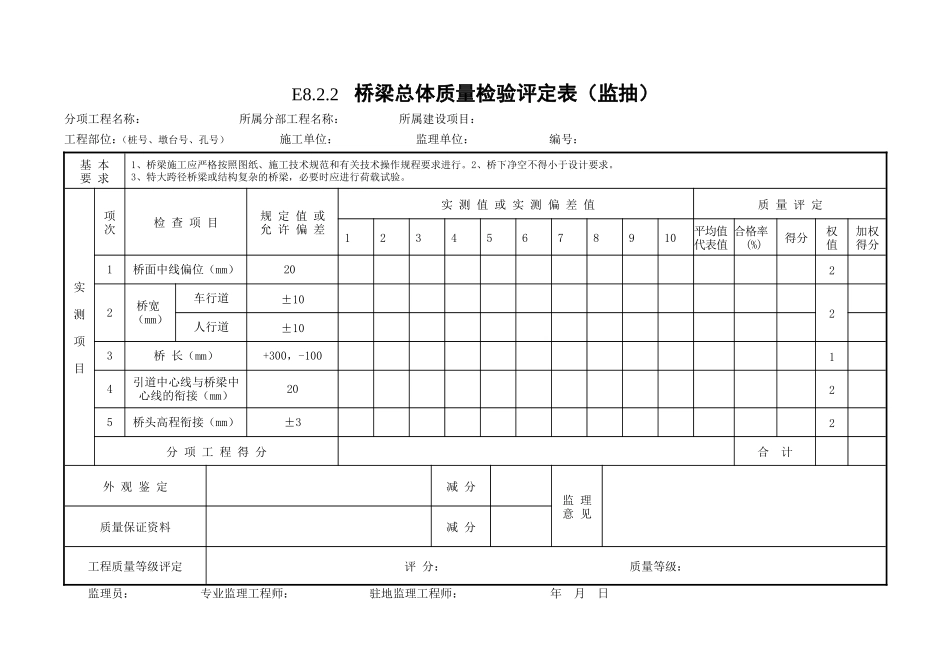 质量检验评定表监理抽检样表.doc_第1页
