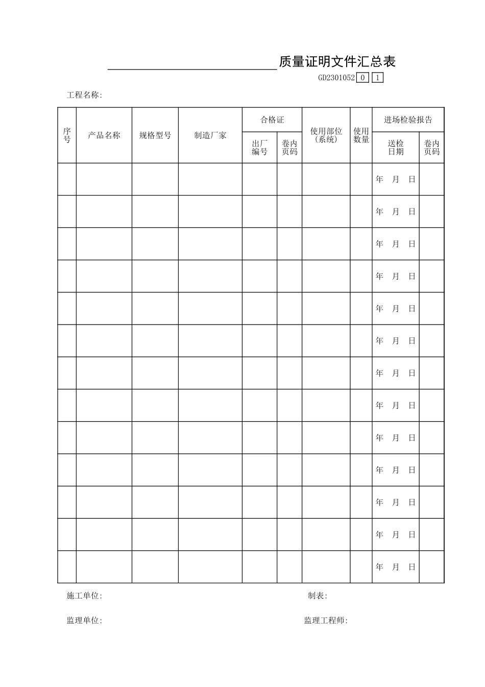 质量证明文件汇总表GD2301052.xls_第1页