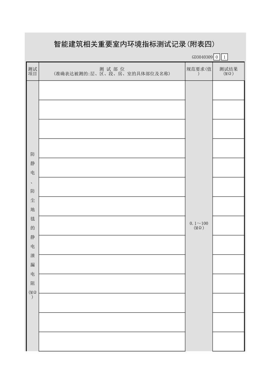 智能建筑相关重要室内环境指标测试记录(附表四)GD3040309.xls_第1页