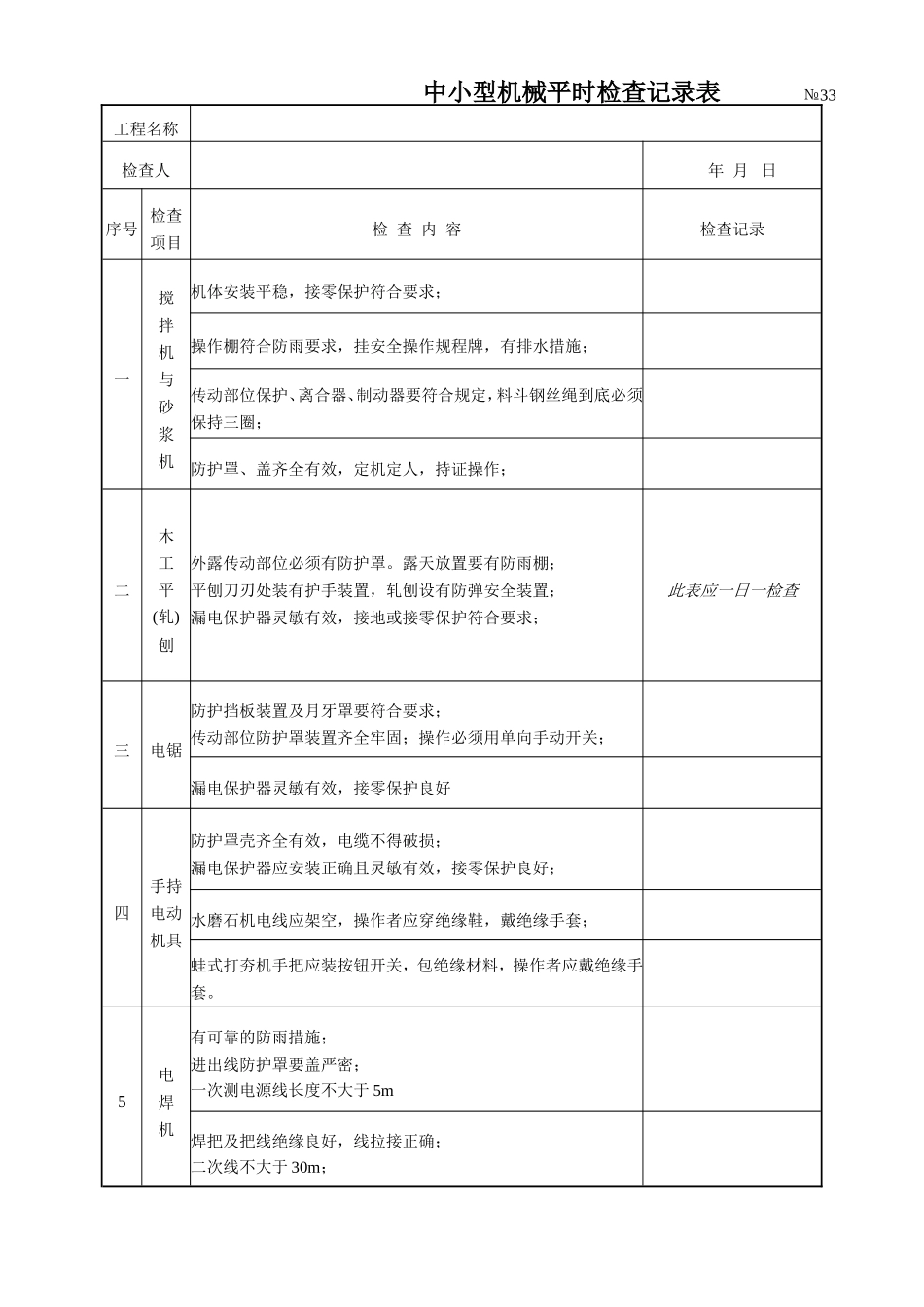 中小型机械平时检查记录表.doc_第1页