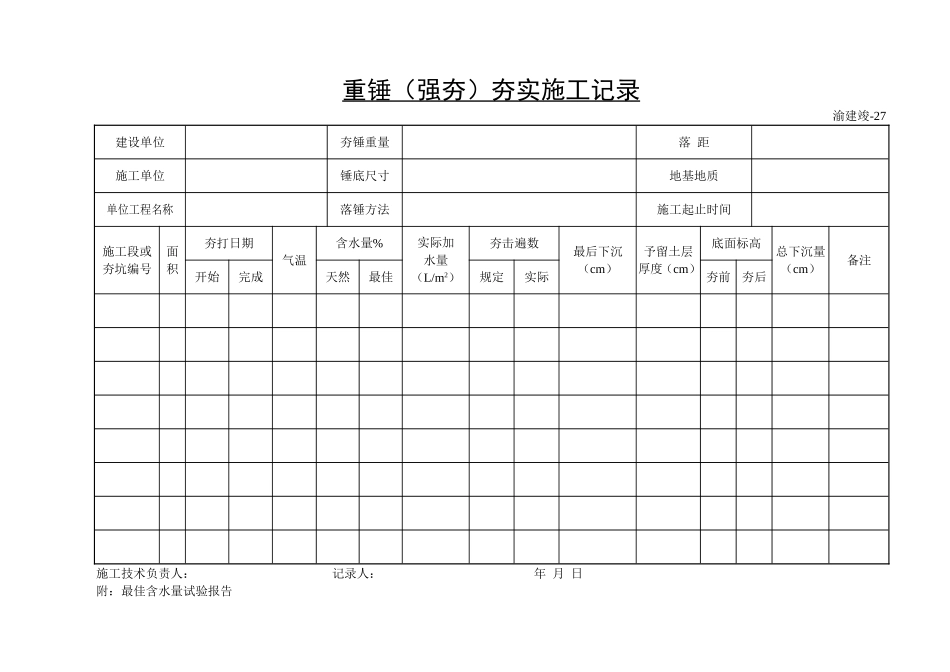 重锤（强夯）夯实施工记录.doc_第1页