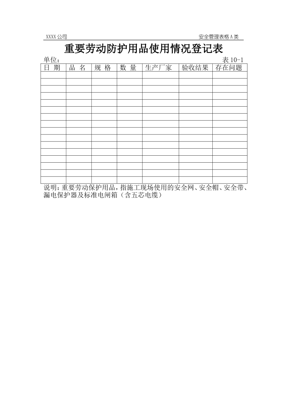 重要劳动防护用品使用情况登记表.doc_第1页
