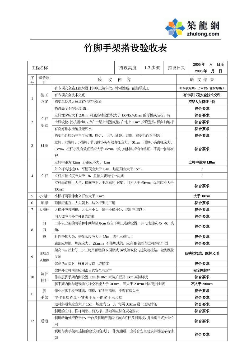 竹脚手架搭设验收表.doc_第1页