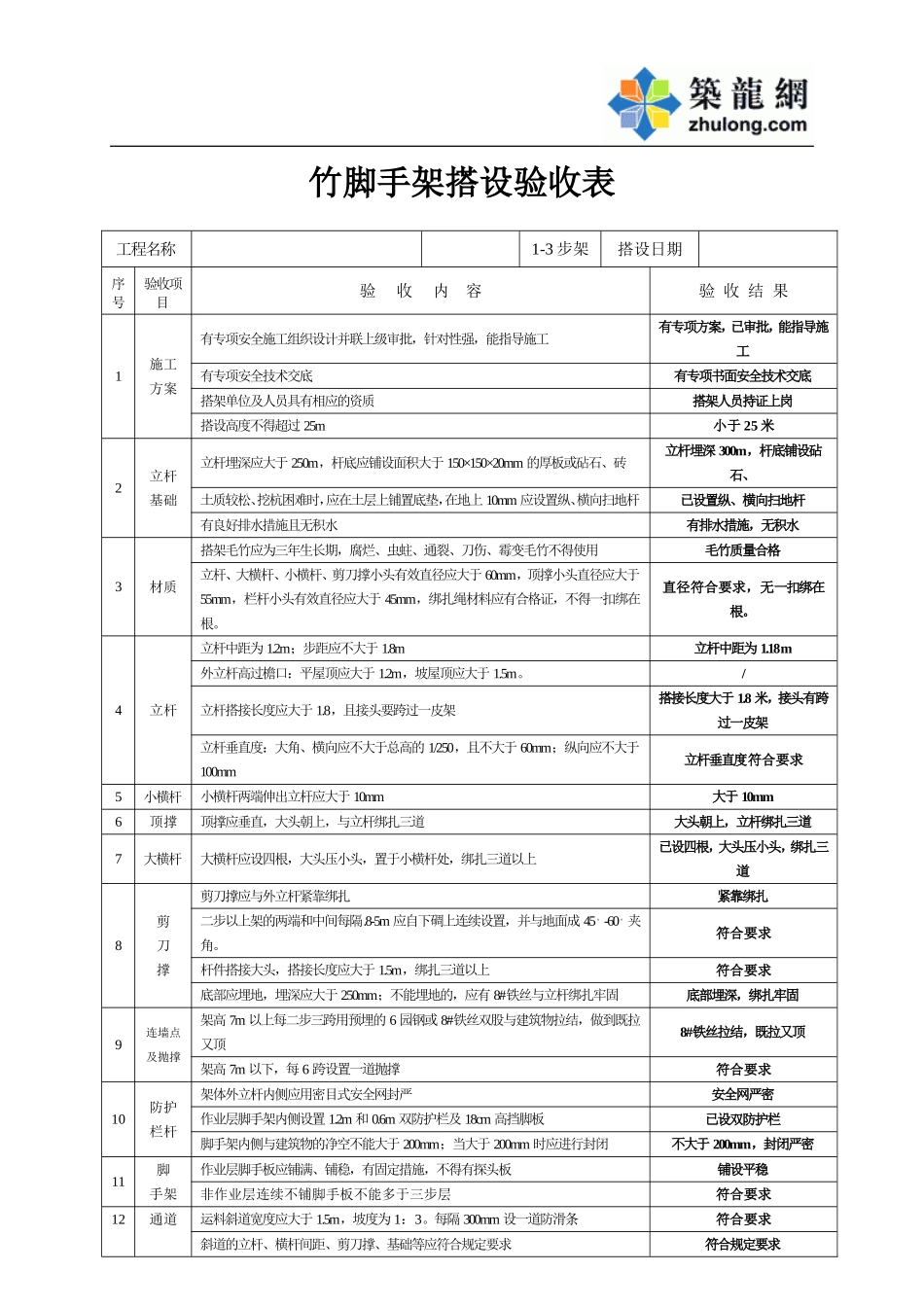 竹脚手架搭设验收表001.doc_第1页