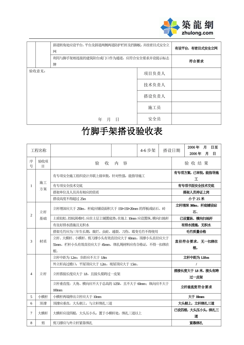 竹脚手架搭设验收表001.doc_第2页