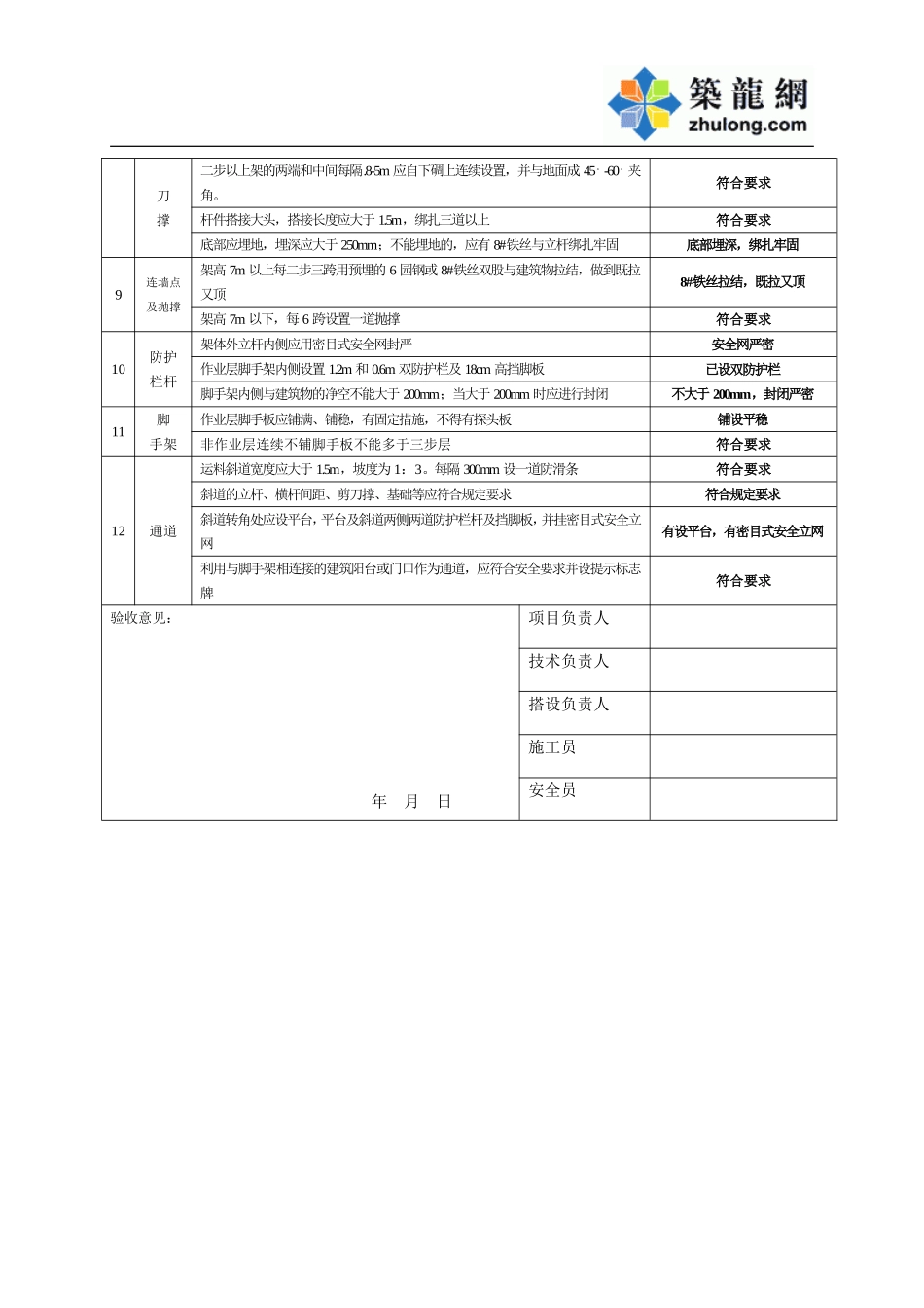 竹脚手架搭设验收表001.doc_第3页