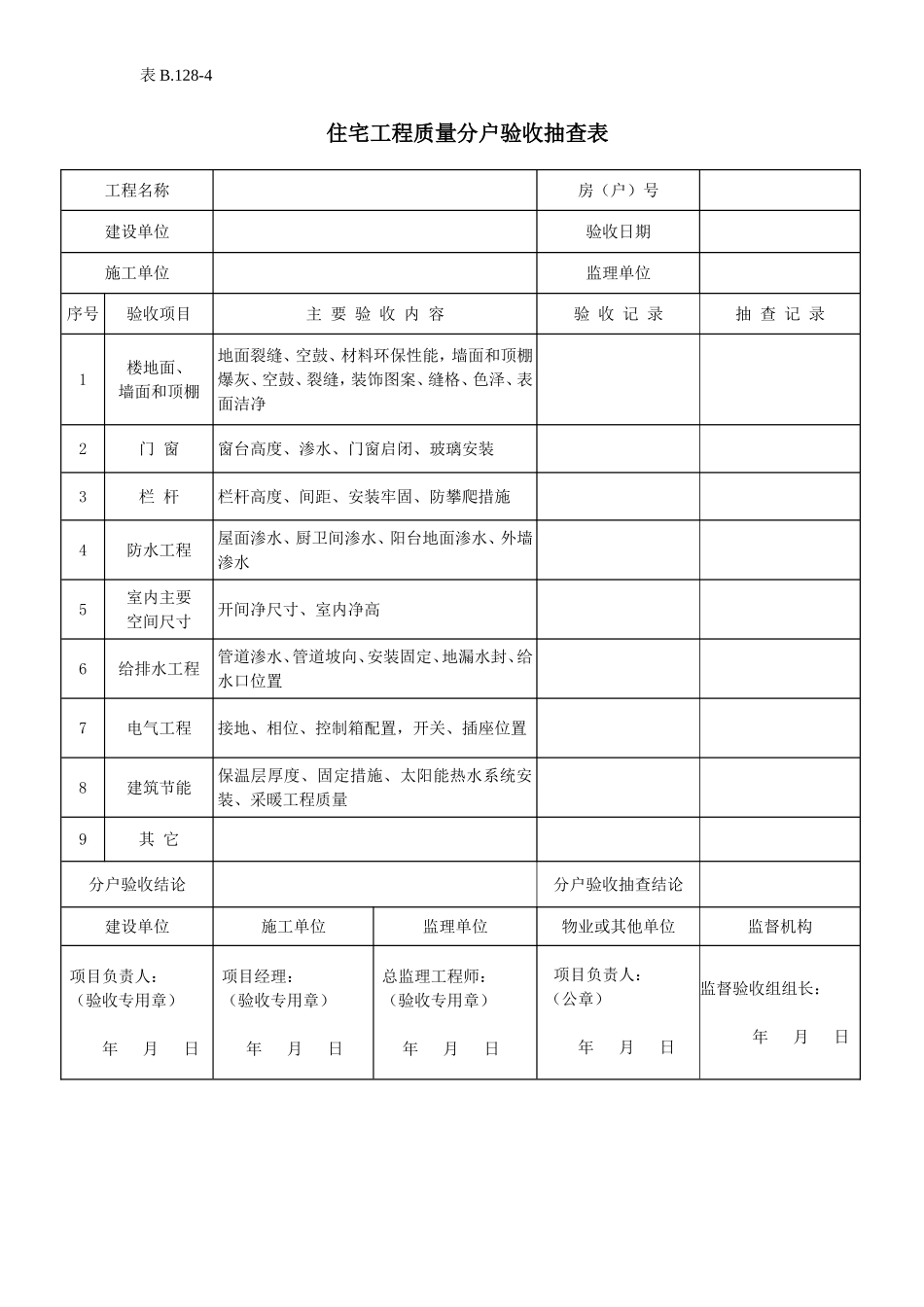 住宅工程质量分户验收抽查表.doc_第1页