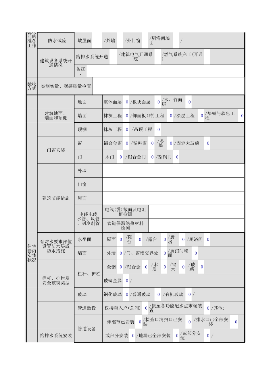 住宅工程质量分户验收方案GD429.xls_第3页
