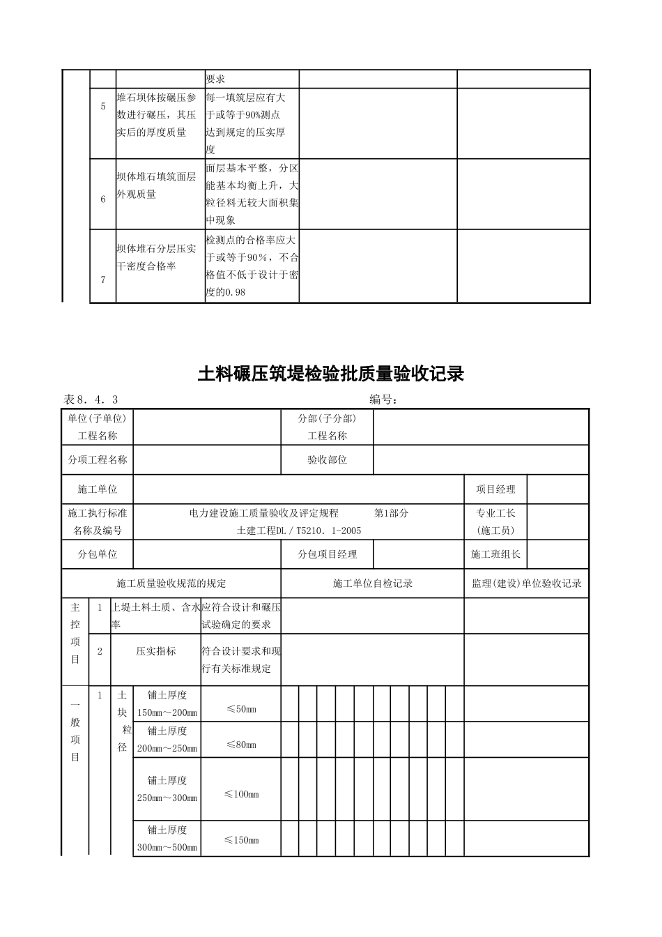 贮灰场填筑工程.doc_第3页
