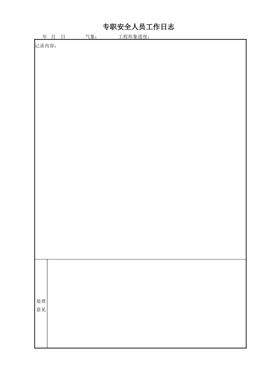 专职安全人员工作日志.doc_第1页
