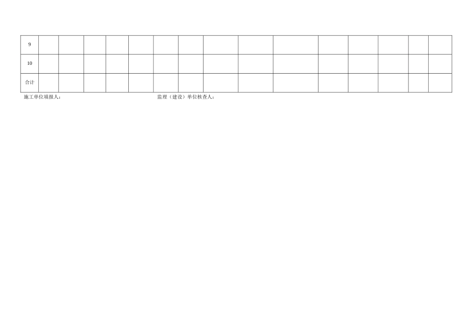 砖材质试验报告汇总表 施2002-39.doc_第2页