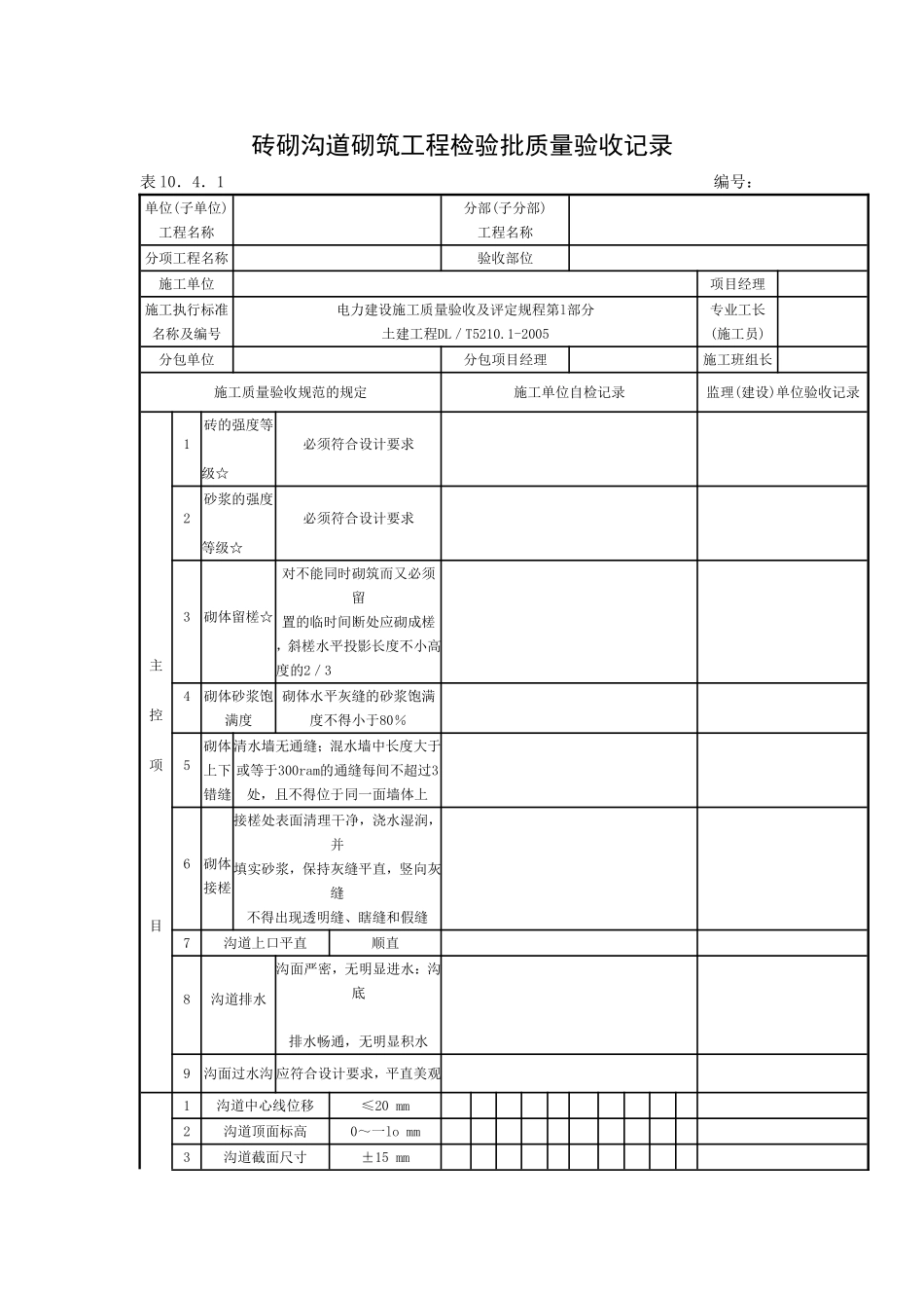 砖砌沟道砌筑工程检验批质量验收记录.doc_第1页