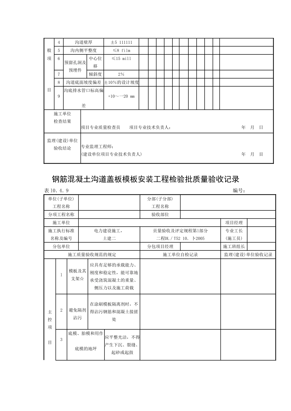 砖砌沟道砌筑工程检验批质量验收记录.doc_第2页