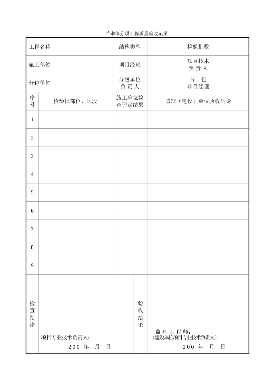 砖砌体分项工程质量验收记录.doc_第1页