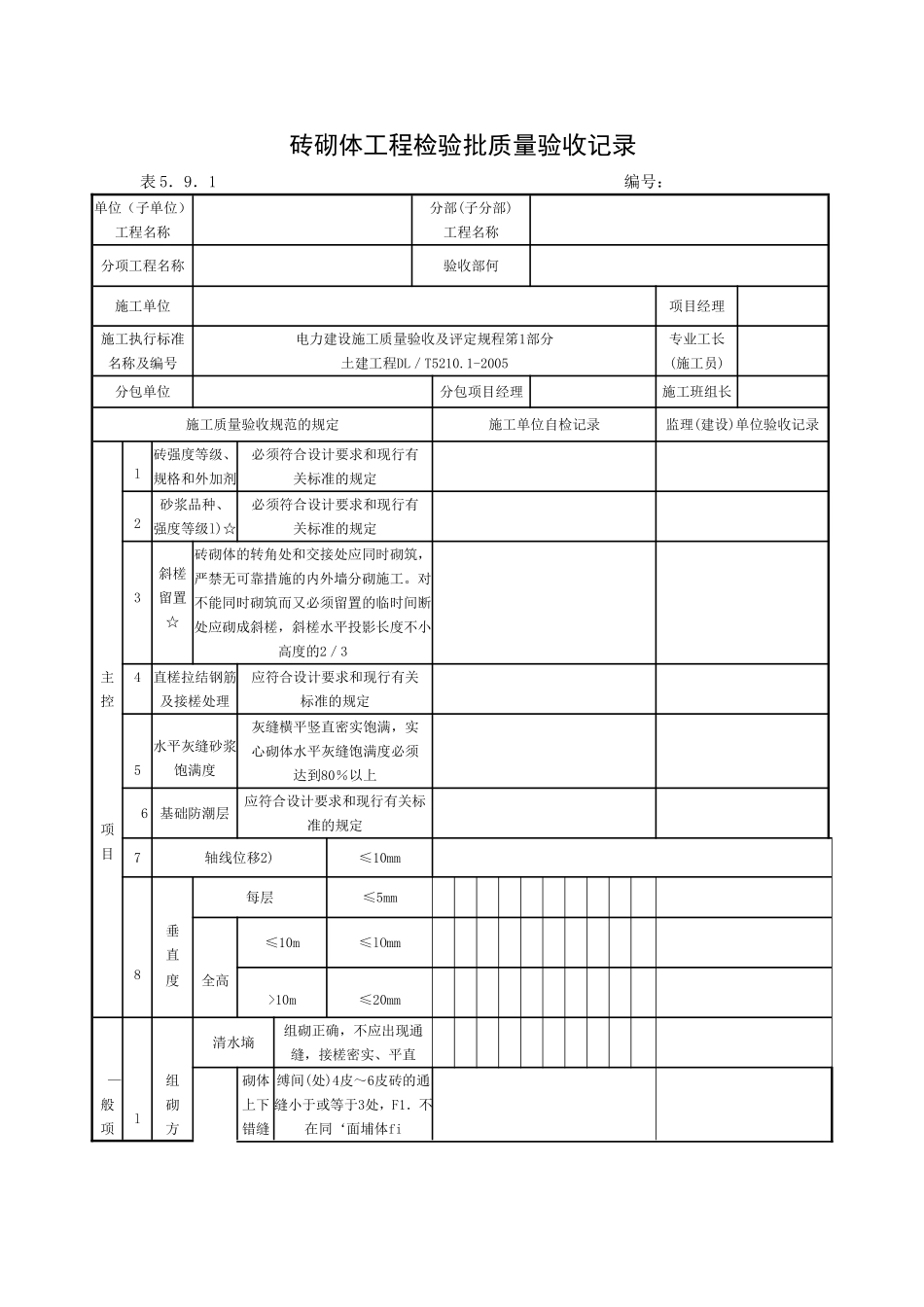 砖砌体工程检验批质量验收记录.doc_第1页