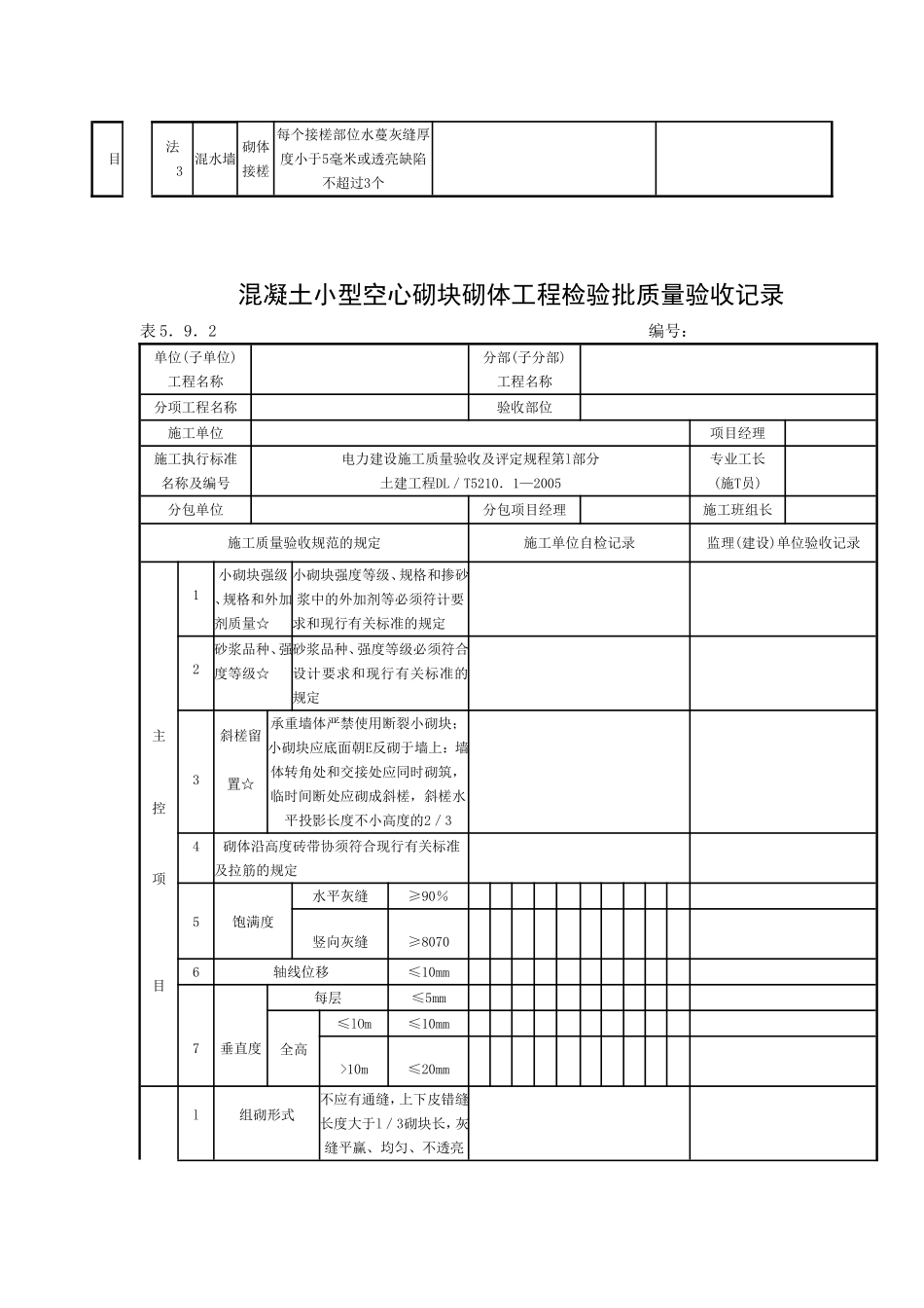 砖砌体工程检验批质量验收记录.doc_第2页